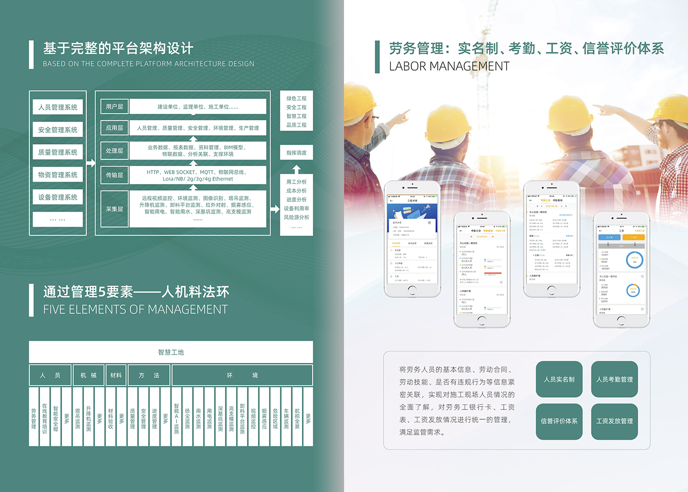 智慧工地-尊时凯龙官方网站