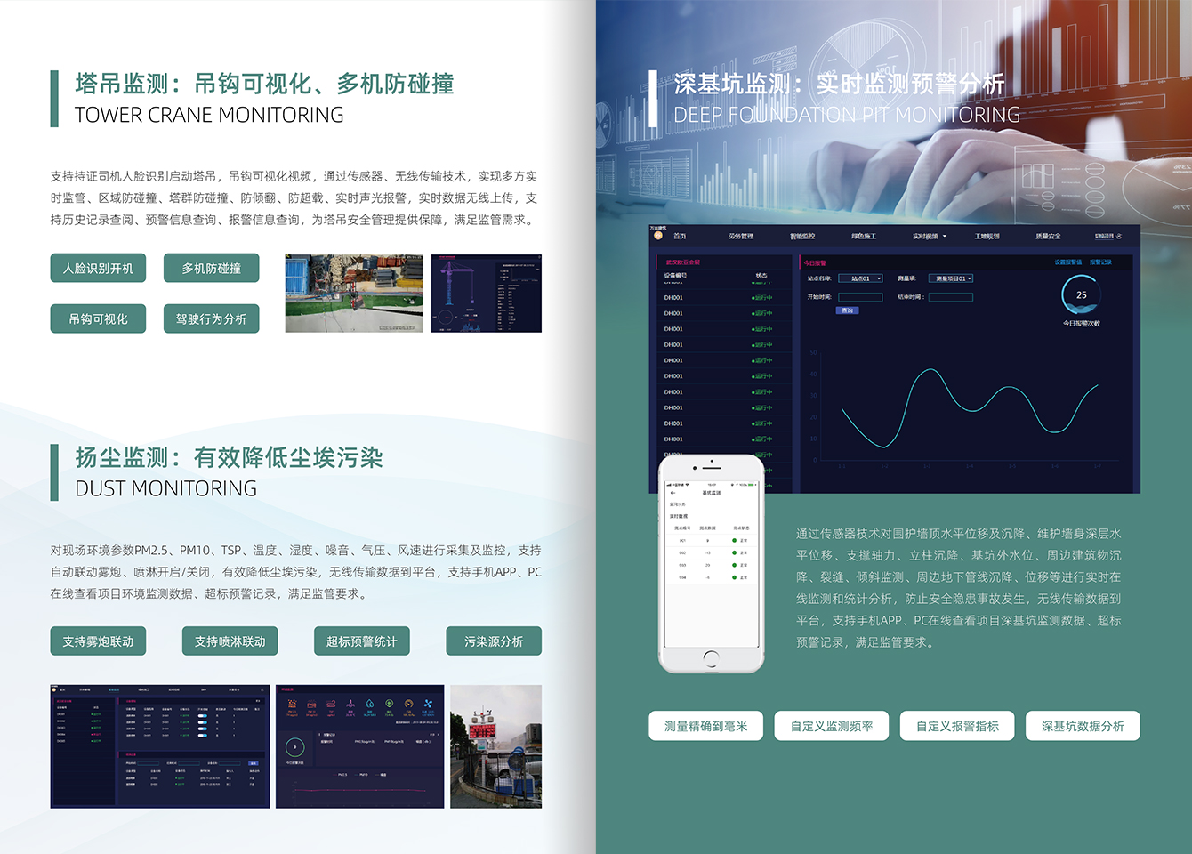 智慧工地-尊时凯龙官方网站