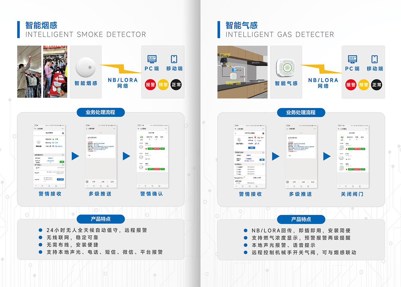 智慧消防-尊时凯龙官方网站