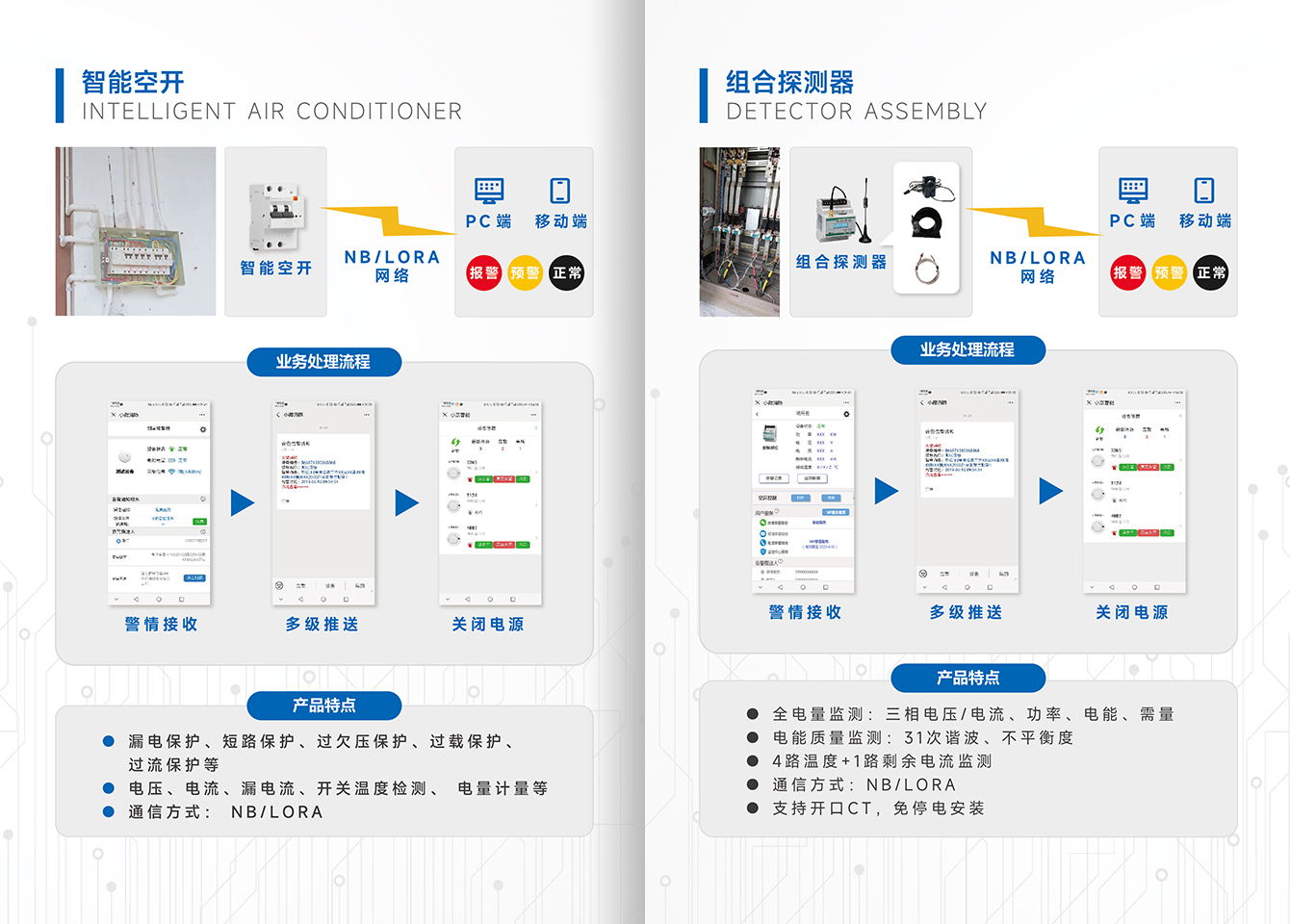 智慧消防-尊时凯龙官方网站