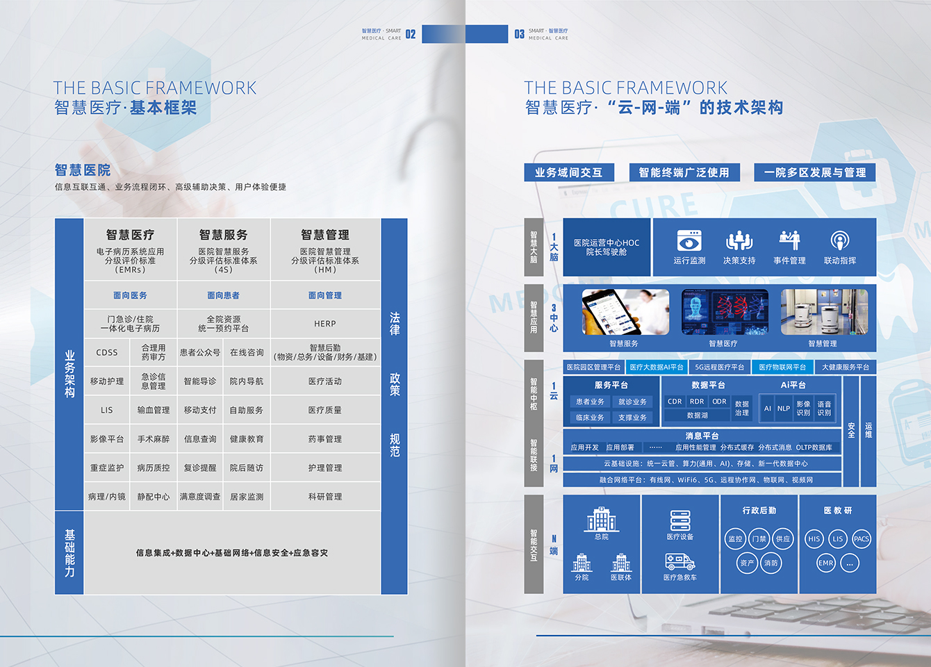 智慧医疗-尊时凯龙官方网站