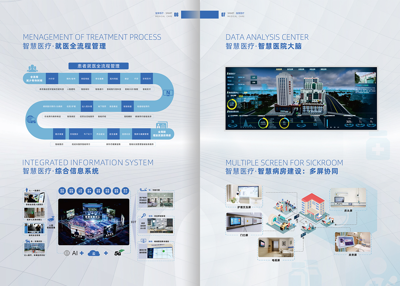 智慧医疗-尊时凯龙官方网站