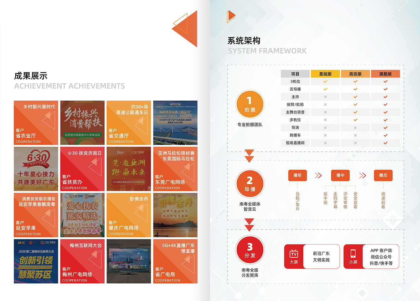 南粤云直播-尊时凯龙官方网站